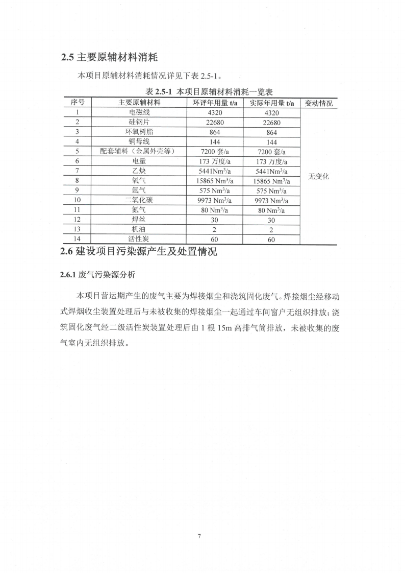 中電電氣（江蘇）變壓器制造有限公司變動(dòng)環(huán)境景響分析_08.png